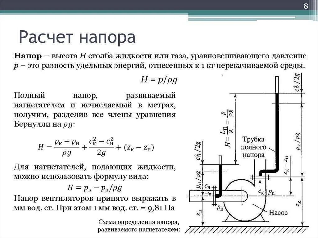 Величина утечек. Как посчитать напор насоса для водоснабжения. Как измерить напор насоса. Как определить давление водяного насоса. Напор вентилятора формула.