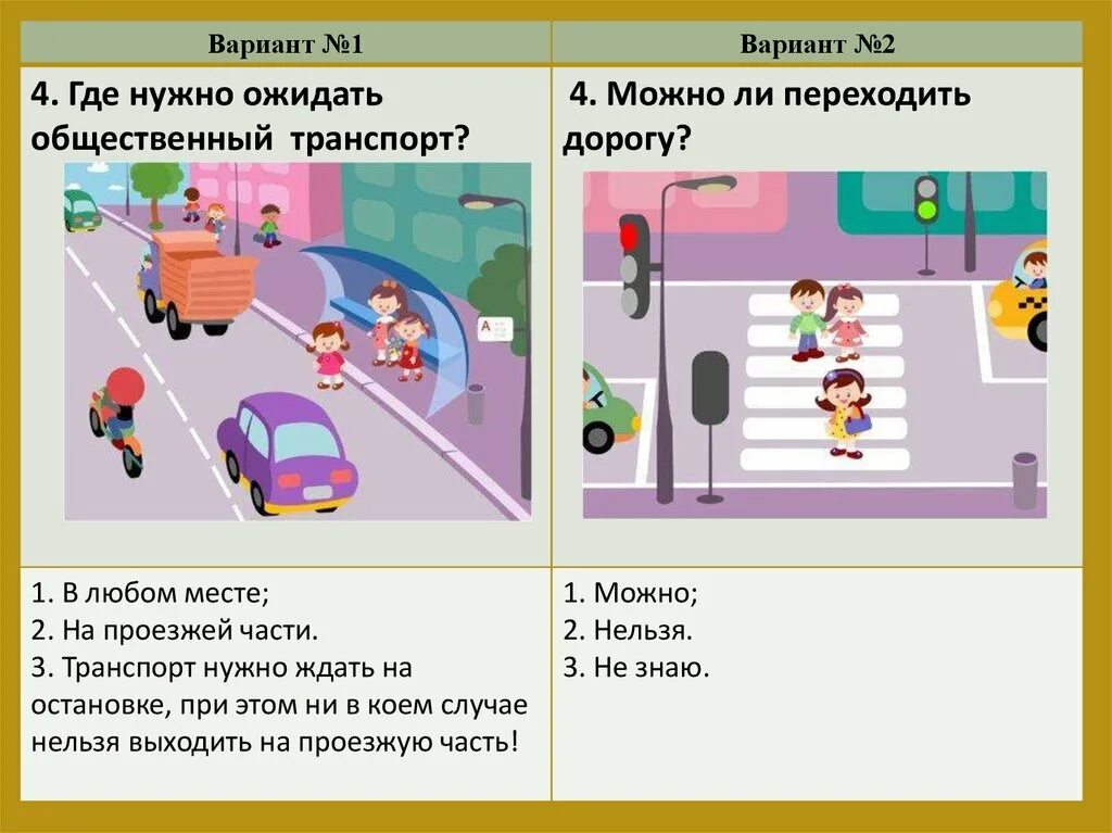 ПДД. Правила дорожного движения для школьников. Тест по ПДД. Тест ПДД.