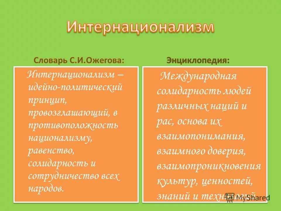 Глагол средство единения людей. Интернационализм это кратко. Интернационализм это в истории. Противоположность национализму. Интернационализм определение.