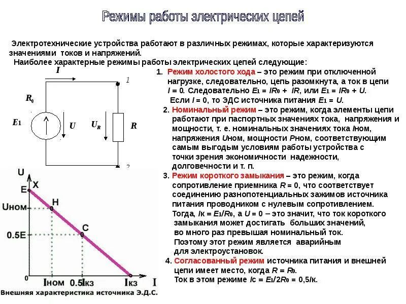 Момент наивысшего напряжения в развитии