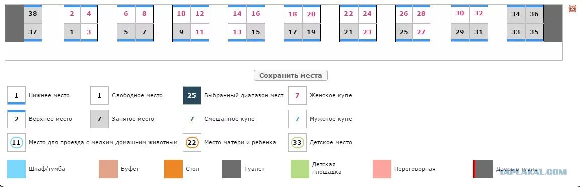 Что означает мужское и женское. Женское купе как обозначается. Женское купе РЖД. Как обозначается купе в поезде. Мужское и женское купе РЖД цвет.