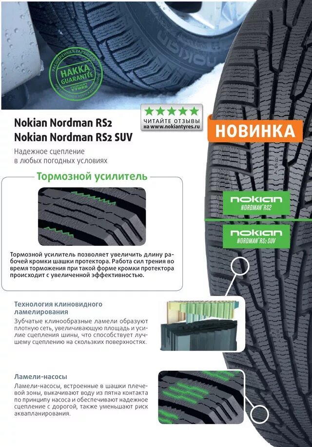 Шины nokian tyres s2 suv отзывы. Нокиан Нордман rs2. Nokian Tyres Nordman rs2 протектор. Шины Нокиан Нордман рс2. Покрышка Nokian Tyres Nordman rs2.