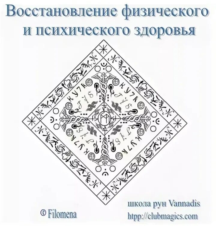 став психическое здоровье. ставы для здоровья и исцеления. рунический став чистка. став психическое здоровье. став психическое здоровье.