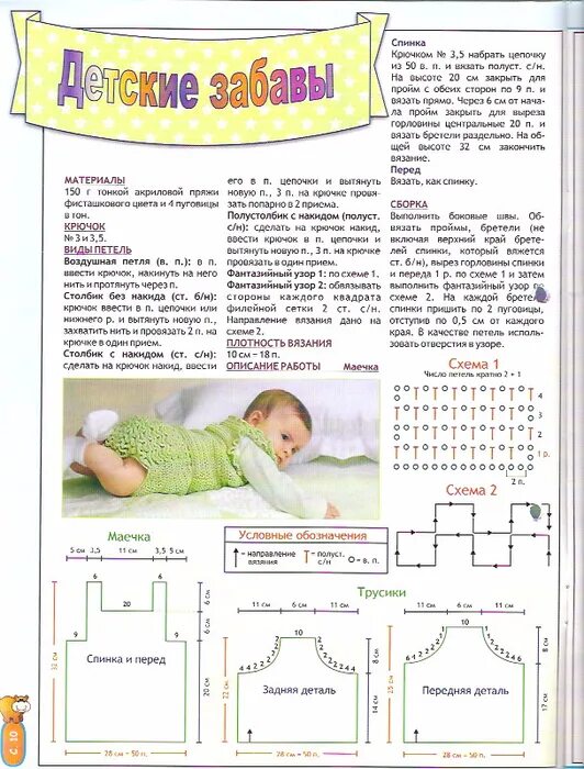 Вязаная одежда для новорожденных девочек со схемами. Схемы вязания для новорожденных. Крючком для новорожденных схемы. Боди крючком для новорожденных схемы. Крючком дети до года