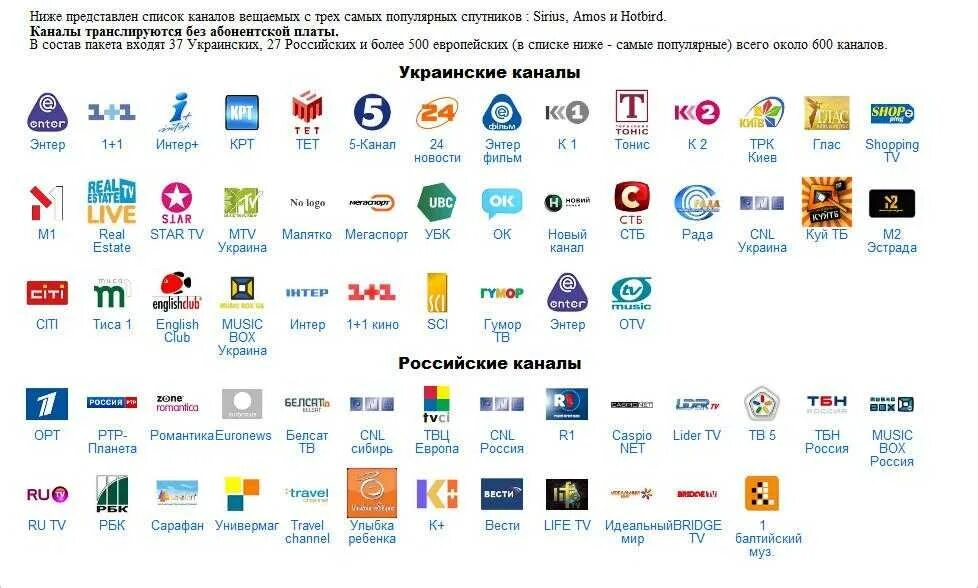 Каналы без платы. Телевизионные каналы. ТВ каналы. Логотипы российских телеканалов. Список каналов телевидения.