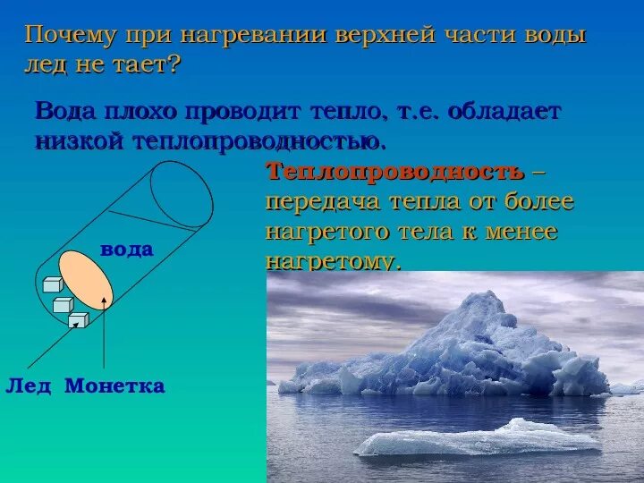 Что плохо проводит тепло. Вода плохо проводит тепло. лед хорошо или плохо проводит тепло.