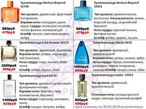 Что такое фужерный аромат в парфюмерии. Ноты в мужских ароматах. типы ароматов фужерные. аналоги духов орифлейм. ароматы орифлейм аналоги дорогих.