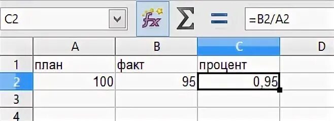 Как посчитать процент выполнения плана в процентах. Формула в эксель процент выполнения плана. как посчитать выполнение плана в процентах в экселе. процент выполнения формула excel. как считать процент выполнения.