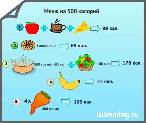 Есть на 500 ккал в день. Еда на 500 ккал. Меню на 500 ккал в день. Есть на 500 ккал в день. Есть на 500 ккал в день.