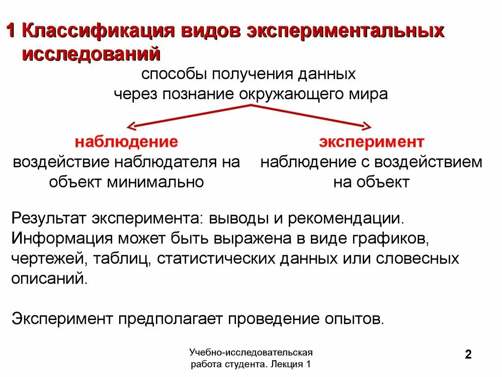 Расчеты и экспериментальные исследования: найдено 90 изображений