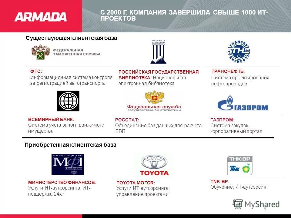 Диип 2000 лого. Тверская улица 2000 год. Тверская улица в 1990е. Горпроект лого. Компания 2000 москва.