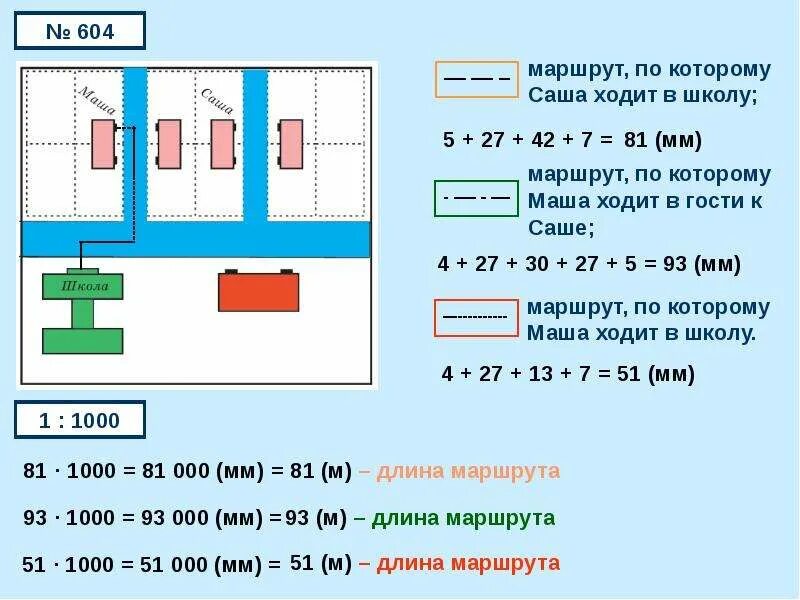 Путь длиной 76. Задачи на длину маршрута. Длина маршрута. Как найти длину маршрута. Длина маршрута формула.