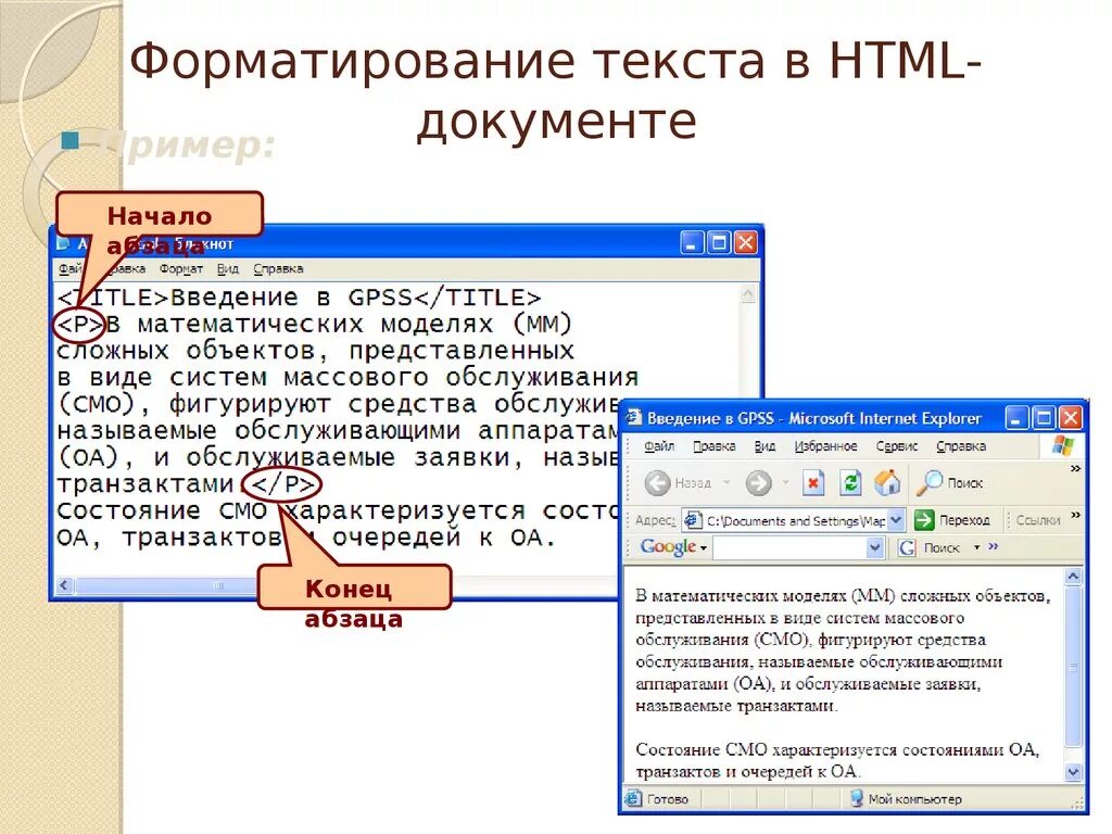 Форматированием текста является. Форматирование текста в html. Форматирование документа в html. Теги форматирования текста html. Html текст.