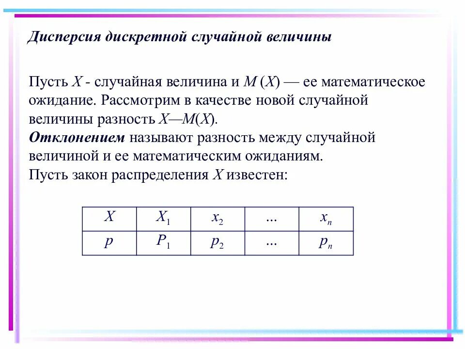 Найти дисперсию d x