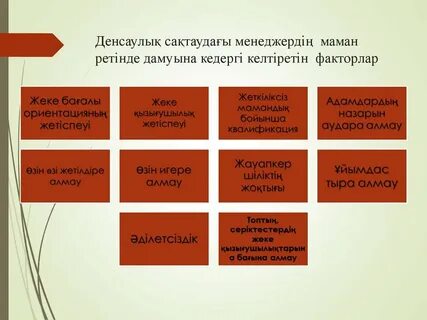 Маман классы