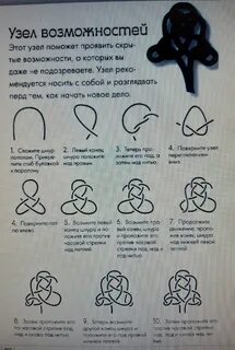 Узел возможностей