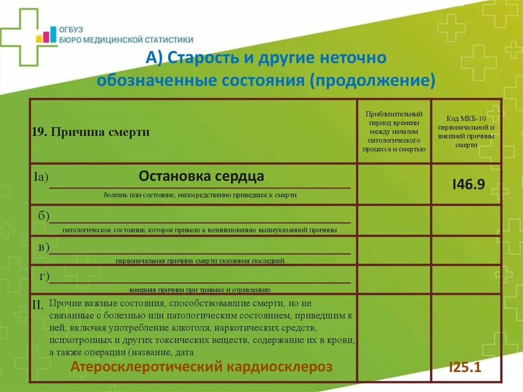 Причины смерти по мкб 10. Код по мкб смерть. Кодирование по мкб 10. Внезапная смерть код по мкб 10.