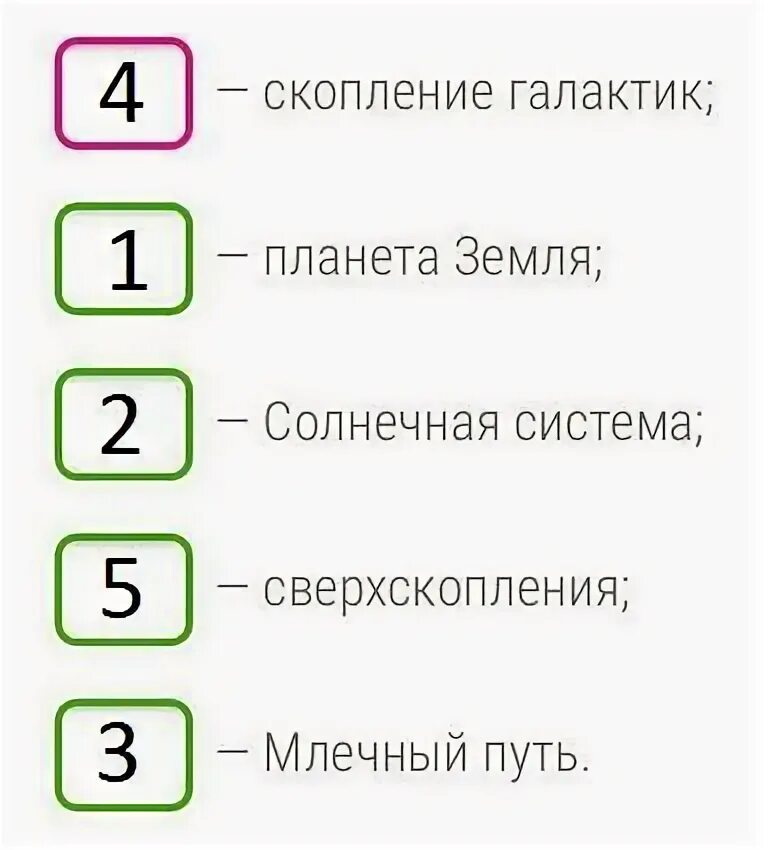 Толпы 5 букв ответ. Структурные элементы Вселенной по возрастанию. Расположите структурные элементы Вселенной по возрастанию. Расположи структурные элементы Вселенной по возрастанию. Структурные элементы Вселенной по возрастанию от 1 до 5.