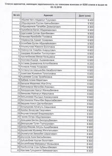 Список адвокатов