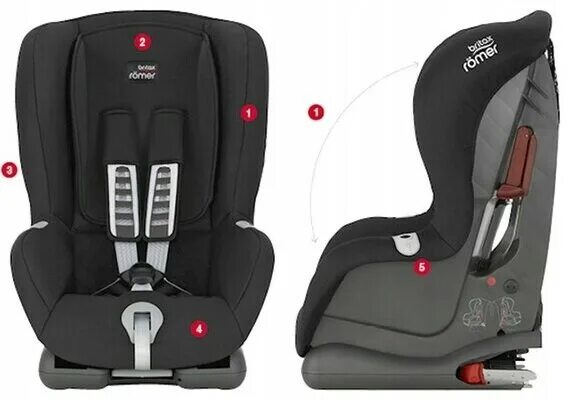 Romer duo plus isofix. Duo plus. Автокресло kiddy peugeot. Автокресло детское britax roemer duo plus положение лежа. Duo plus.