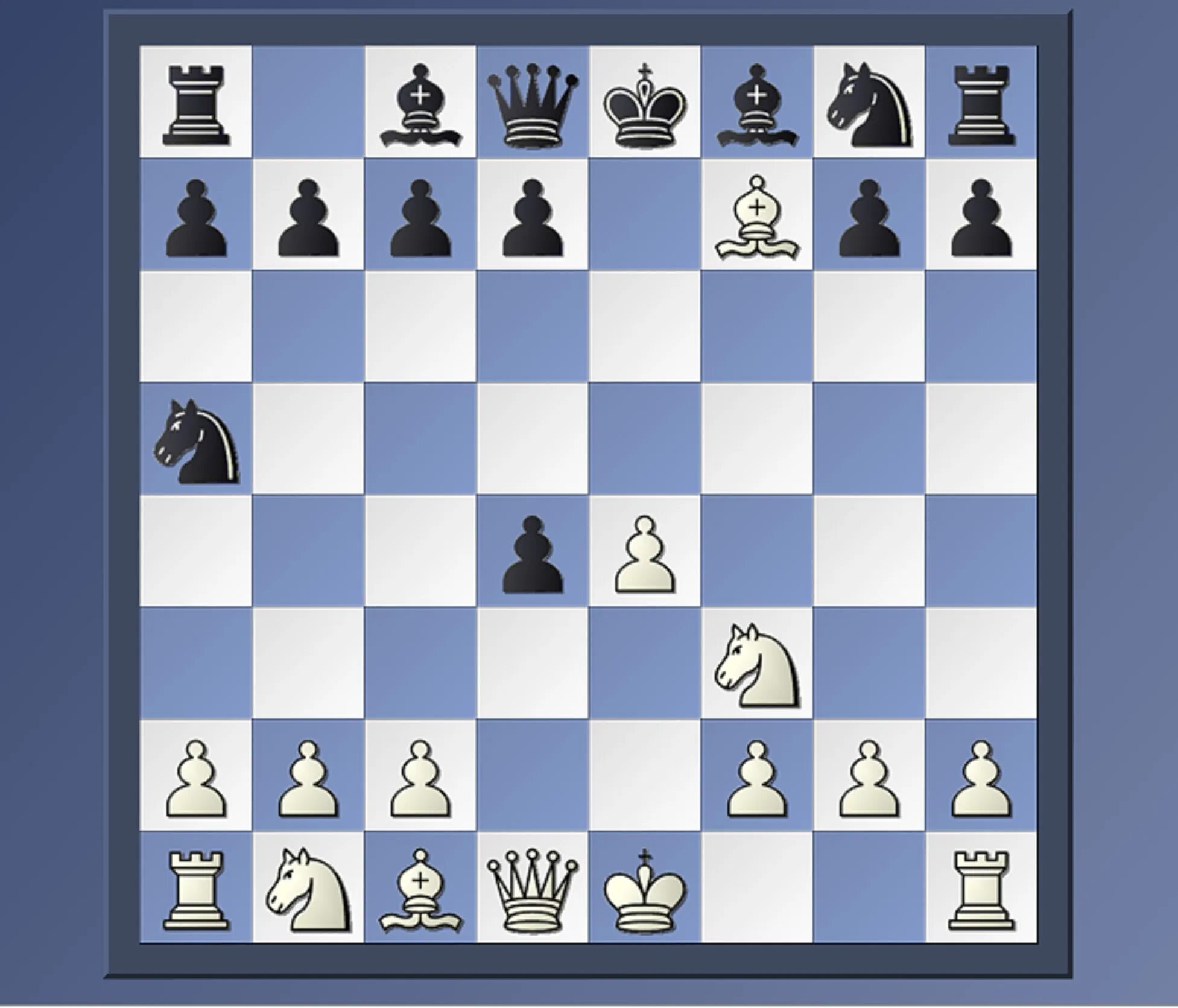 Дебют Бенко шахматы. E4 e5 d4 nc6. Гамбит Дамиано шахматы. Начальная расстановка шахматных фигур.