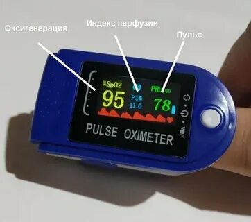 Индекс перфузии норма пульсоксиметр