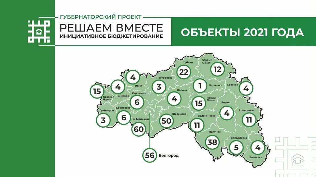 Ук решаем вместе. Ук решаем вместе