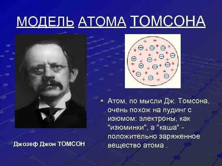 Дж Дж Томсон модель атома. Джон Томсон модель атома. Модель атома Дж Томсона 1904. Модель атома дж томсона