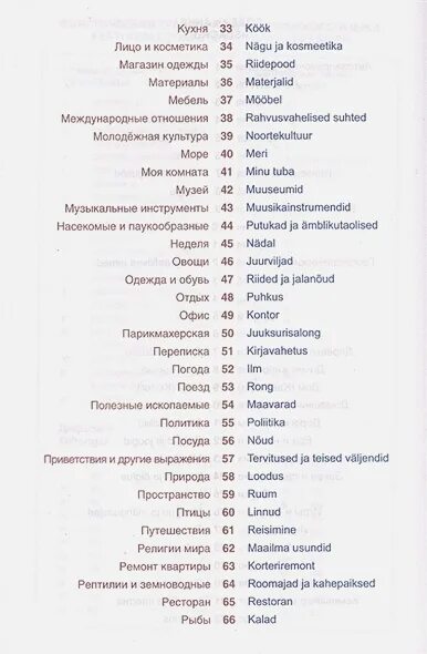 Узбекский язык произношение. Таджикский алфавит с произношением на русском. Таджикские буквы алфавит с переводом на русский. Слова на узбекском языке с переводом. Узбекский язык алфавит с переводом.