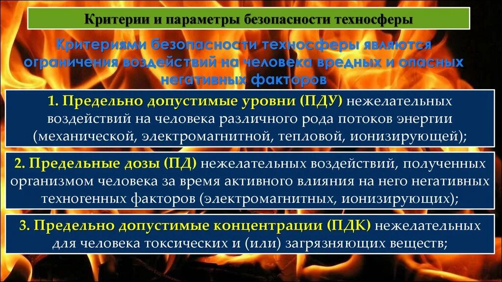 Негативные факторы природного среды. Критерии безопасности техносферы. Воздействие негативных факторов на человека. Негативные факторы воздействия БЖД. Критерий допустимого воздействия это.