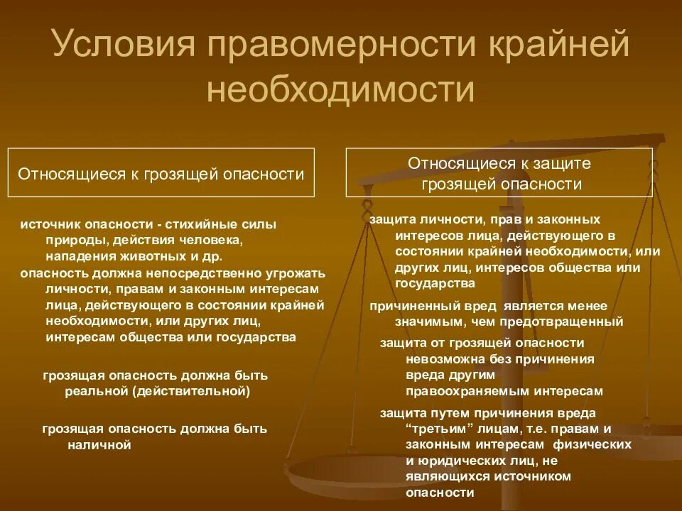 Чем отличается необходимость оборона от крайней необходимости. Крайняя необходимость понятие и условия правомерности. Условия крайней необходимости. Правомерность крайней необходимости. Условия правомерности при крайней необходимости.