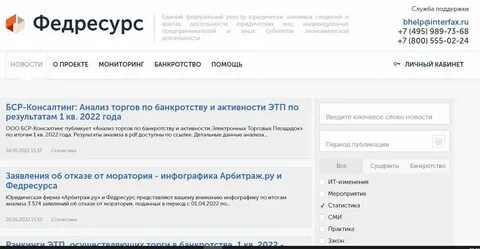 Аудит федресурс