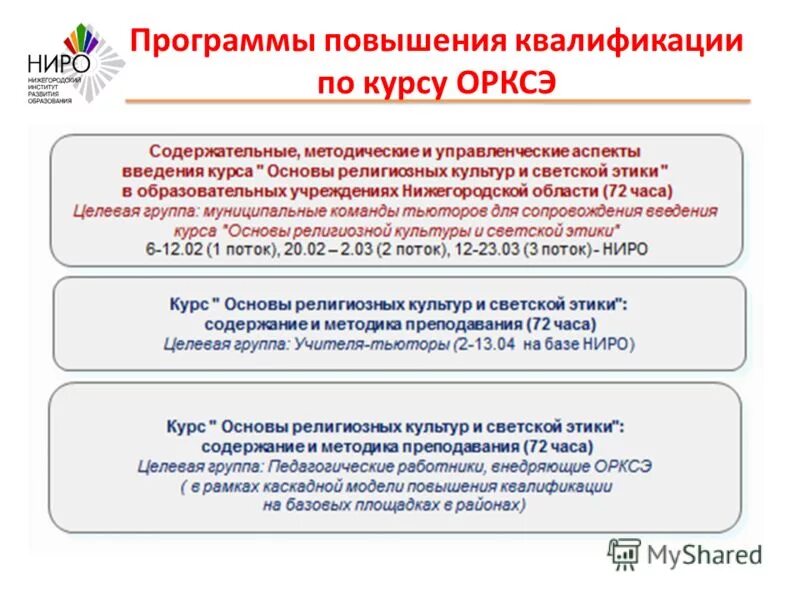 курсы ниро войти