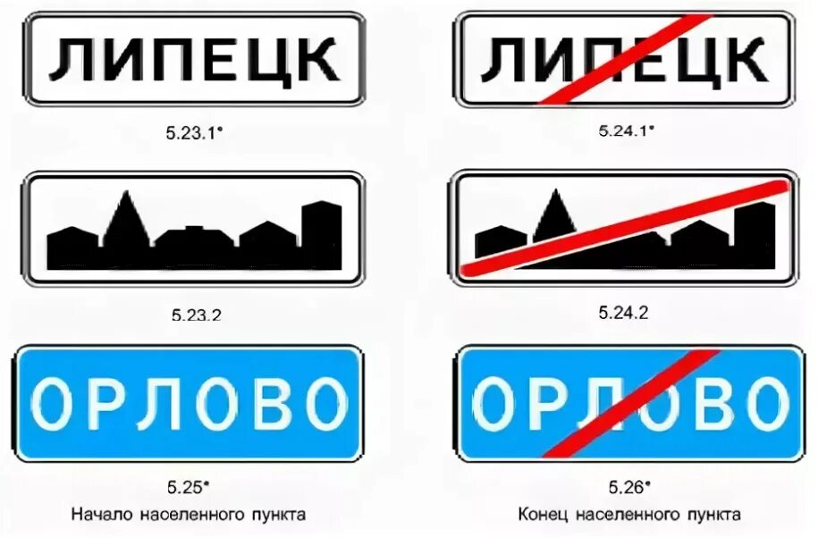 Знак населенные пункты на синем фоне. Начало населенного пункта. Дорожный знак населенный пункт. Знак населенный пункт на белом фоне и на синем.