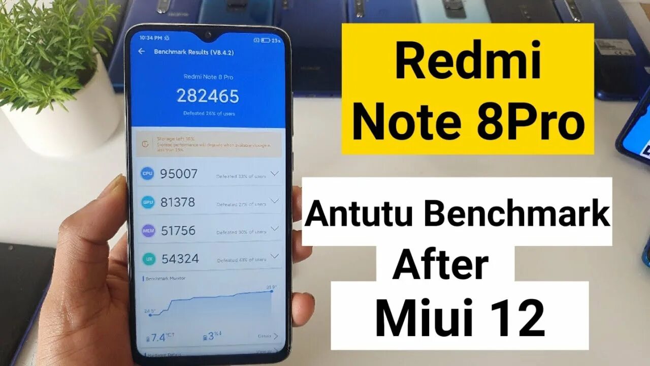 Note 8 Pro ANTUTU Benchmark. Антуту Xiaomi Redmi Note 8 Pro. Xiaomi Note 8 Pro ANTUTU. Тест антуту редми ноут 8 про. Xiaomi redmi 8 antutu