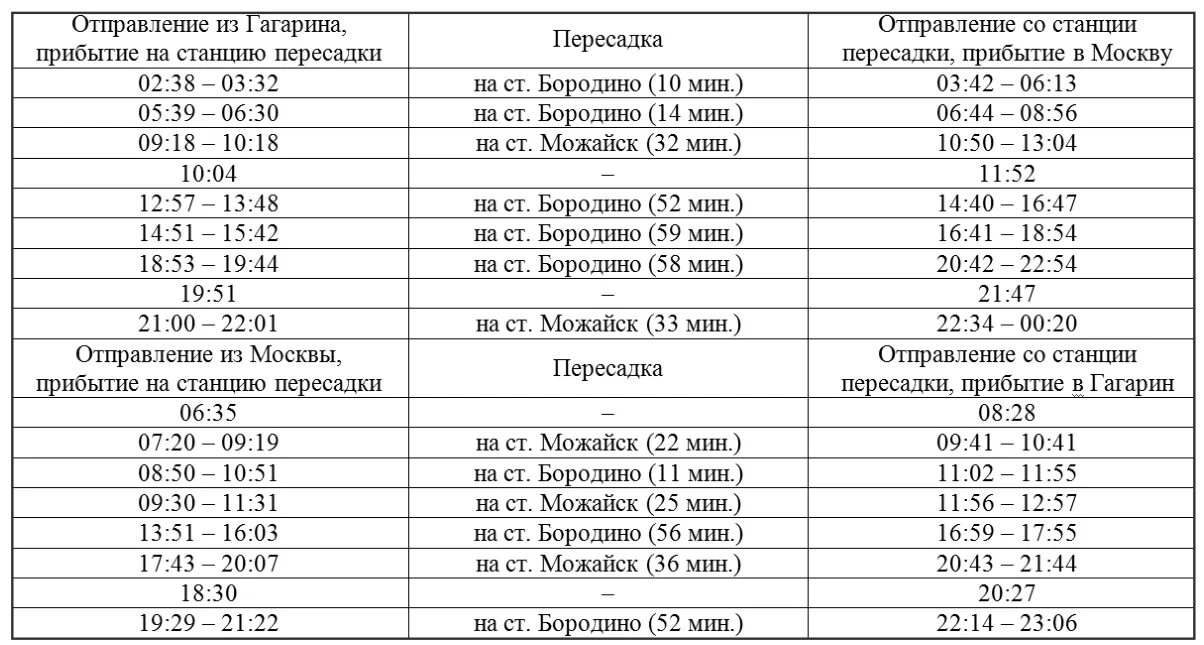 Расписание автобусов мокрое можайск