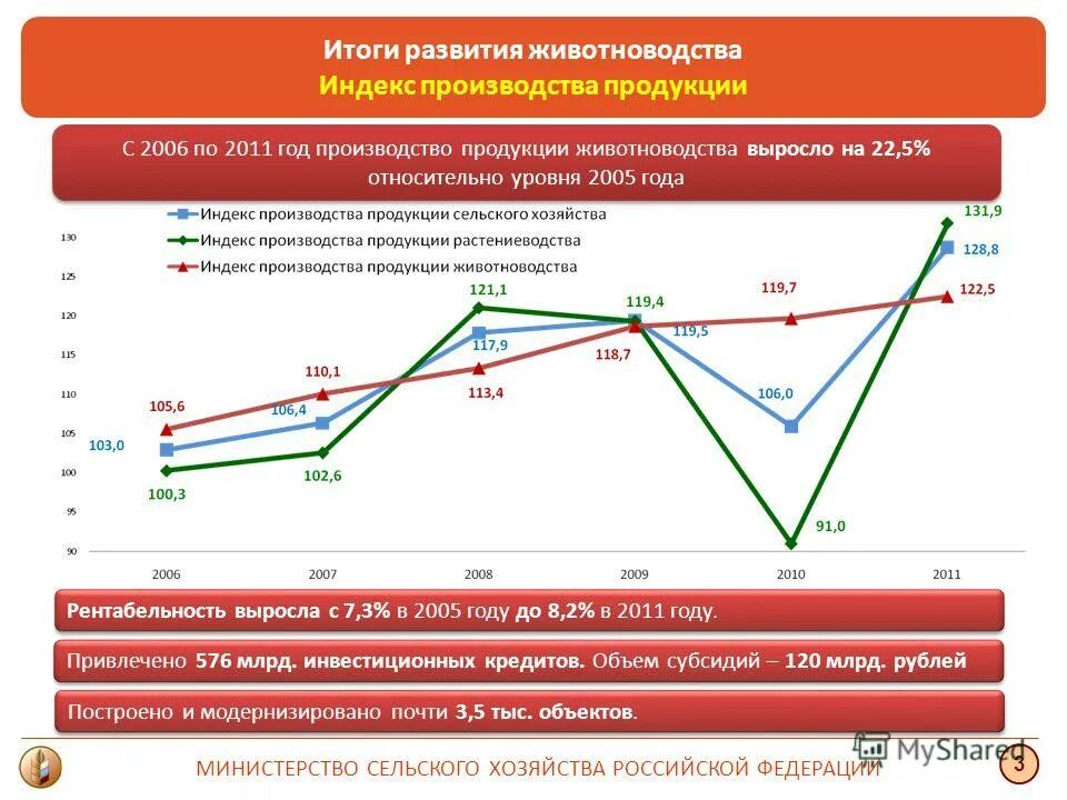 Индекс производственная 1. Индекс производственная 1. Индекс производственная 1. Индекс производственная 1. Индекс производственная 1.