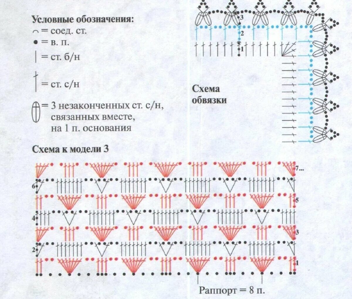 Прямоугольник крючком схема. Салфетка вязаная крючком прямоугольная схема и описание. вязание крючком скатерти схемы и описания прямоугольные. схема вязания прямоугольной салфетки. прямоугольная скатерть крючком схемы и описание.