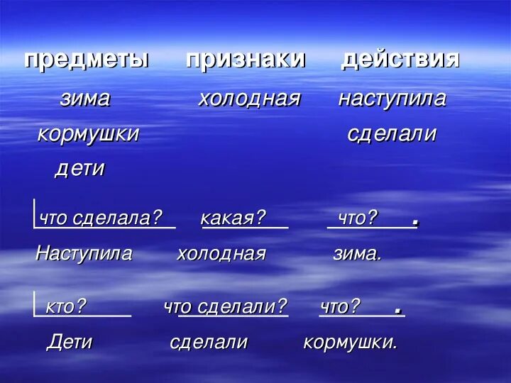 Слова выражают признак действия. Признак действия. признаки зимы предметы. презентация предметы, действия признаки. признак предмета и признак действия.