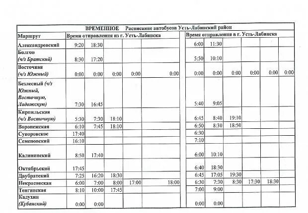 Лабинск мостовской автобус. Расписание пригородных автобусов Усть Лабинск станица Ладожская. Расписание автобусов Усть Лабинск Усть Лабинск Ладожская. Маршрут автобуса Ладожская Усть-Лабинск. Расписание автобусов Усть-Лабинск Ладожская сегодня.