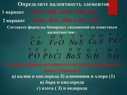Определите валентность элементов дайте названия бинарным соединениям