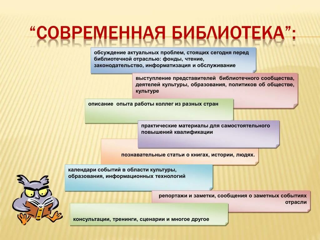 Литература современного этапа. Проблемы в работе библиотеки. Современные задачи библиотеки. Основные проблемы библиотеки. Описание современной библиотеки.