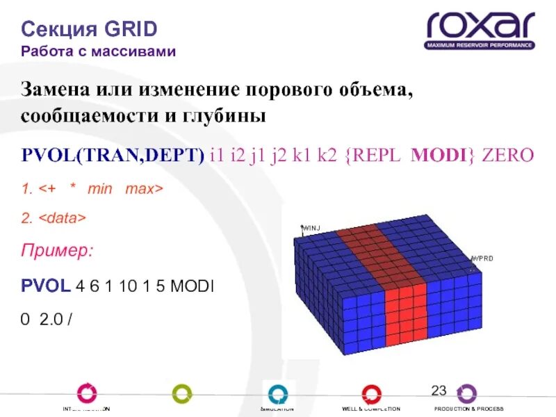 5 сложных элементов. Поровый объем. Задания по грид сложное. Множитель порового объема. Начальный поровый объем.