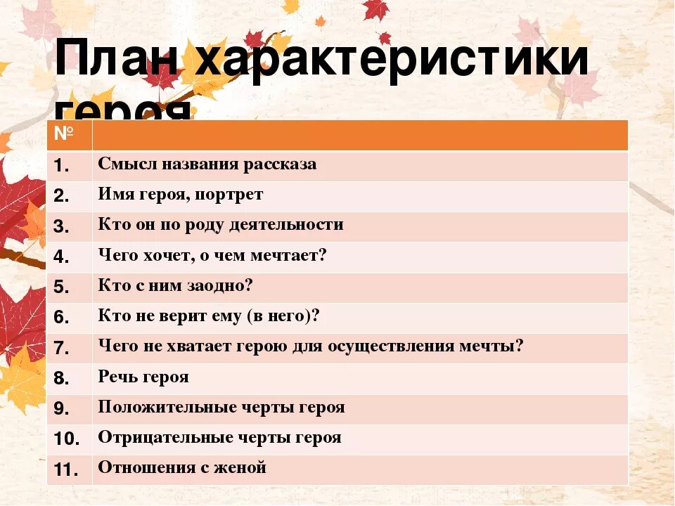 Составить характеристику главного героя произведения. План описания героя произведения. План характеристики героя 6 класс по литературе. План описания героя рассказа. План описания персонажа по литературе.