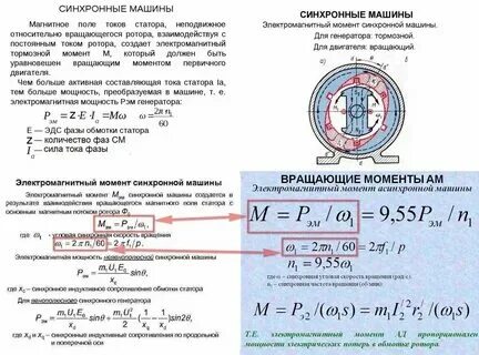 Крутящий момент генератора