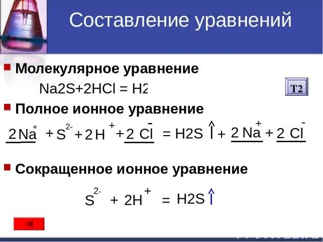 Ионные уравнения s so2. 2h s h2s полное ионное уравнение. 2h+s2- молекулярное уравнение. 2h s h2s молекулярное уравнение. Na+s уравнение.