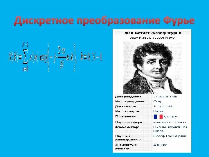Ш фурье основные идеи. Закон фурье. ш фурье.