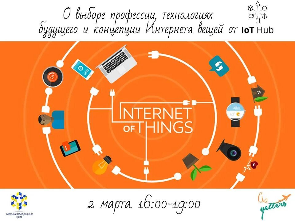 Интернет вещей. Технологии интернета вещей. Интернет вещей (IOT). Интернет вещей в промышленности. Потребительский интернет вещей технология 9 класс презентация