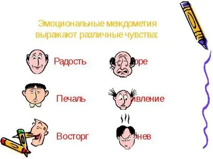 Теория междометий происхождения языка