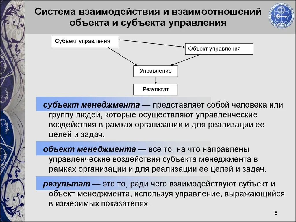 Субъект и объект управления. Субъект и объект менеджмента. Взаимосвязь объекта и субъекта управления. Схема взаимодействия субъекта и объекта управления.